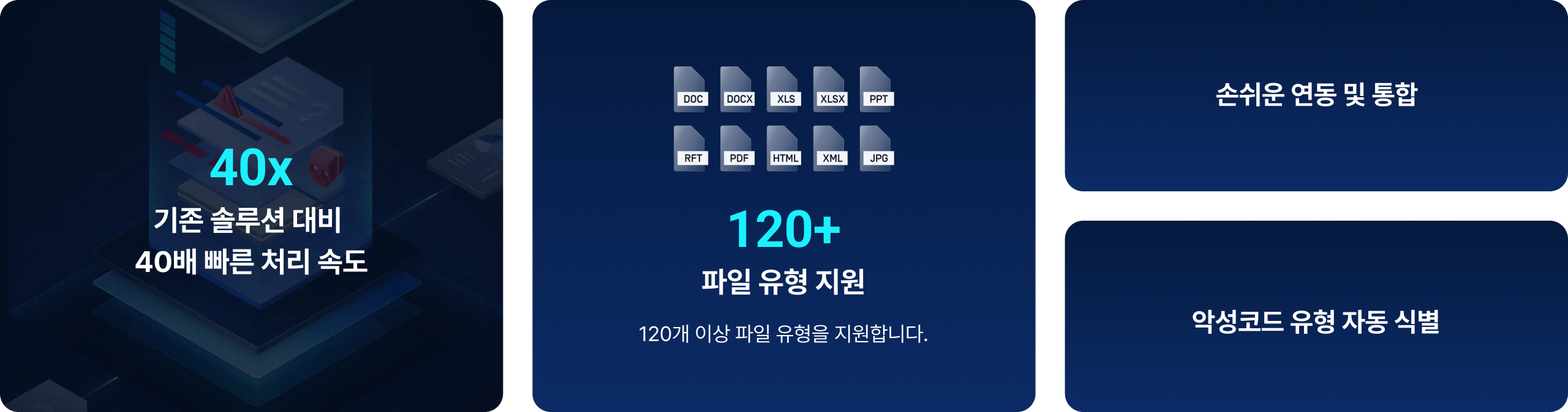 MetaDefender Aether 핵심강점