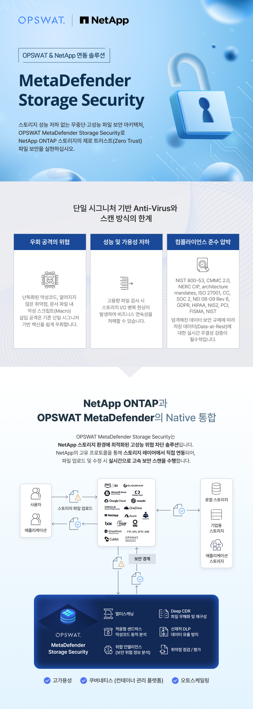 NetApp