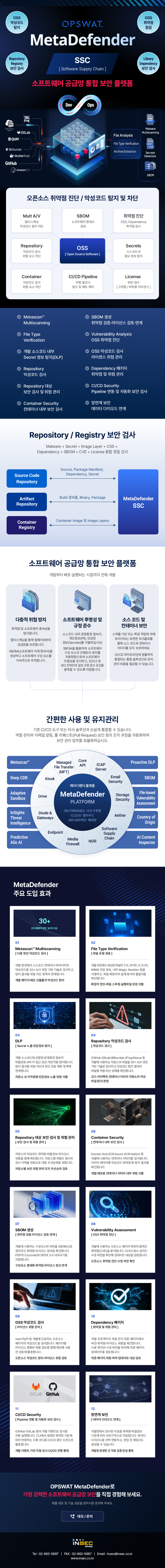 NetApp